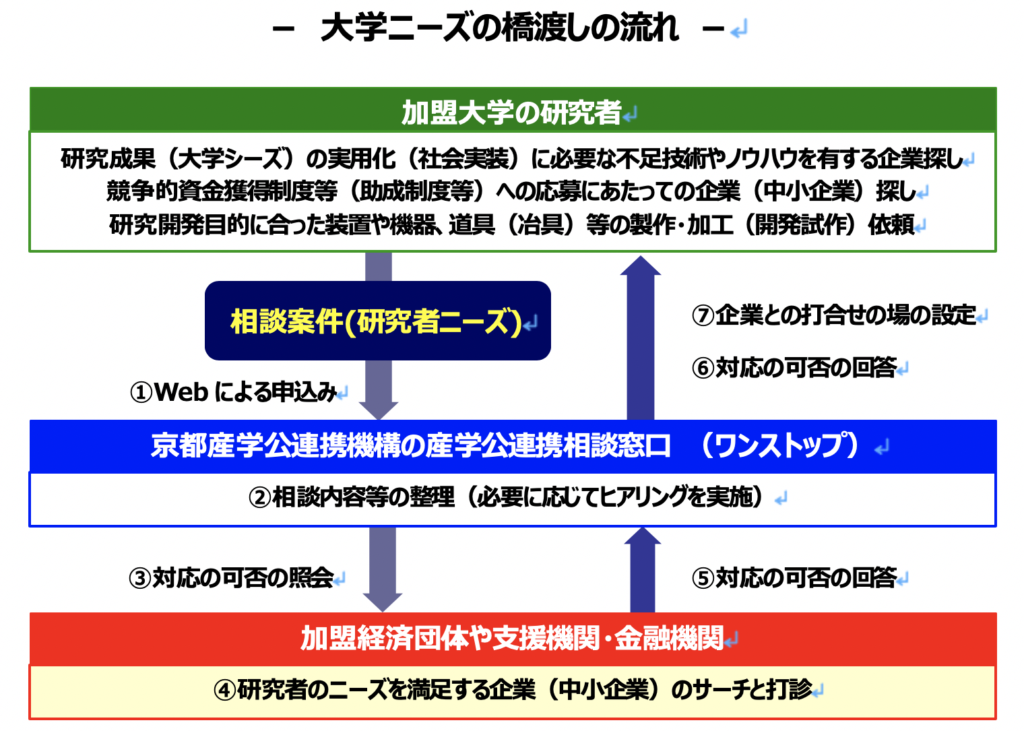 てsつぁえつぁえあて
